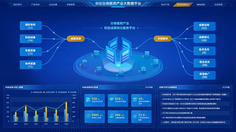 基因检测与基因筛查：探寻更准确的路径