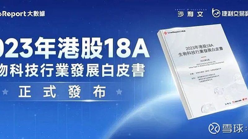 🔍 CRO行业揭秘：如何解读“十大品牌排名”背后的真相